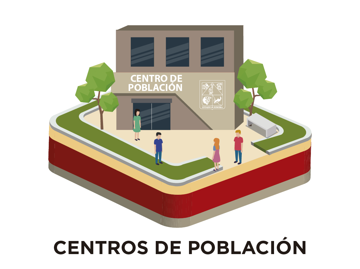 Centros de Población